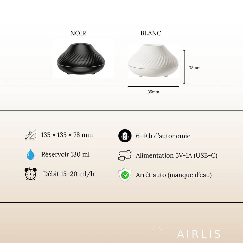 Fiche technique diffuseur Airlis : dimensions 135×135×78 mm, réservoir 130 ml, USB-C, 6–9 h