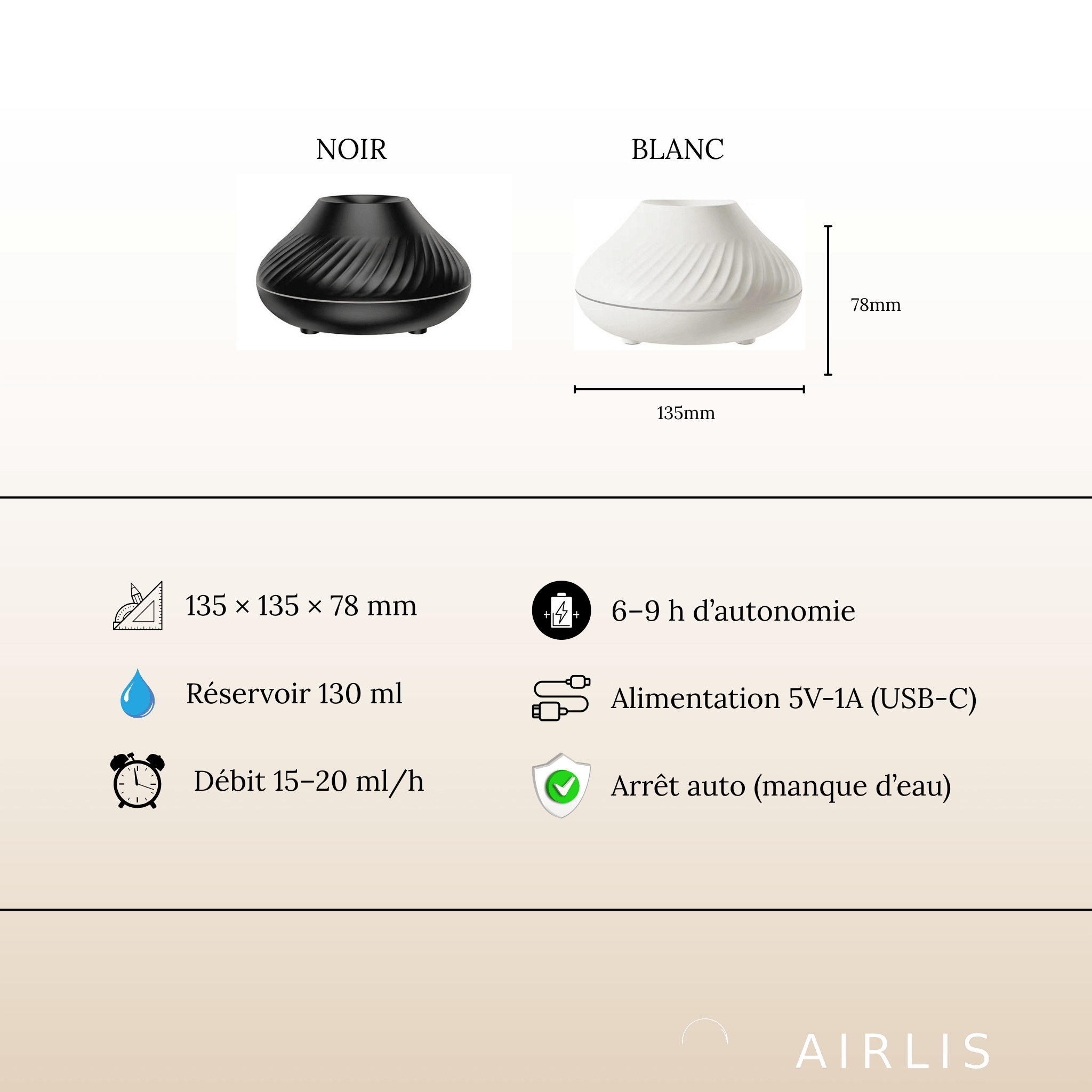 Fiche technique diffuseur Airlis : dimensions 135×135×78 mm, réservoir 130 ml, USB-C, 6–9 h